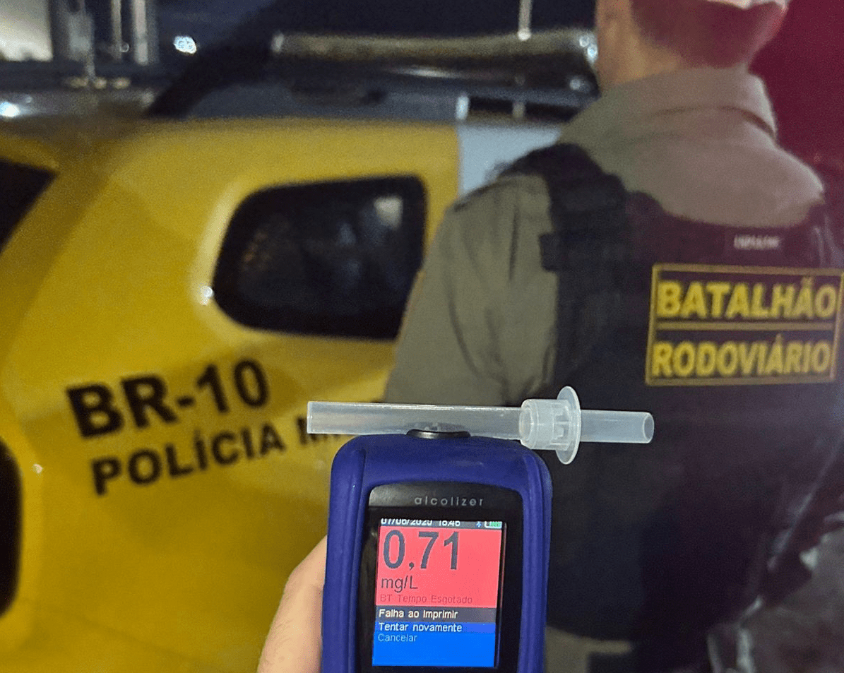 No momento, você está visualizando Batalhão Rodoviário/CPRE registra 11 prisões por embriaguez ao volante em Natal e região