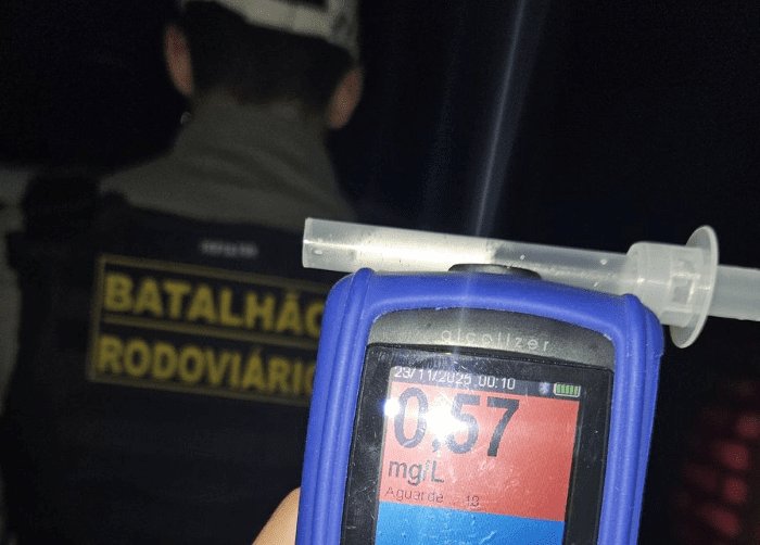 Leia mais sobre o artigo Operação zero álcool prende mais seis condutores embriagados em Natal e região metropolitana