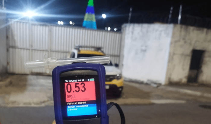 Leia mais sobre o artigo Operação Zero Álcool registra 26 prisões de condutores embriagados no final de semana em Natal e região metropolitana