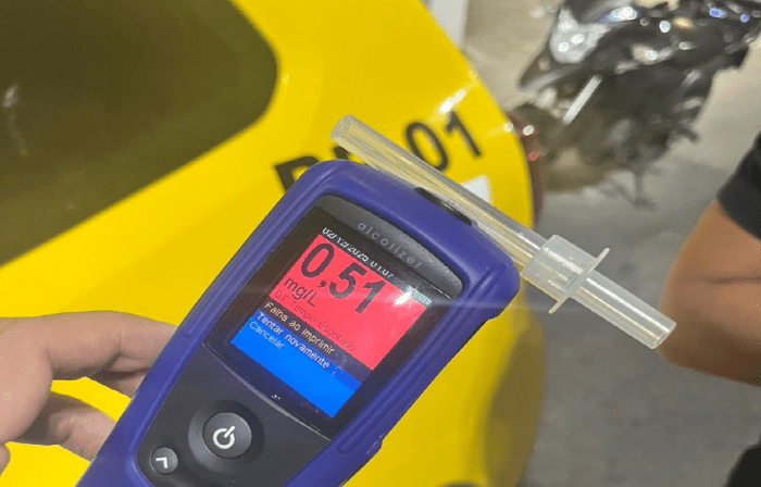 No momento, você está visualizando Pilotando motocicletas embriagados, condutores são presos durante Operação Zero Álcool em Natal