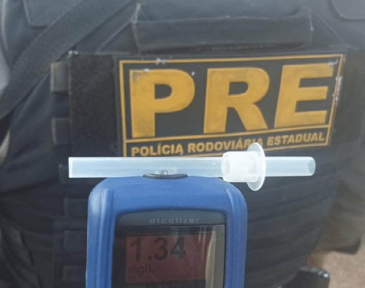 No momento, você está visualizando Operação Zero Álcool prende sete condutores embriagados durante fiscalização neste domingo