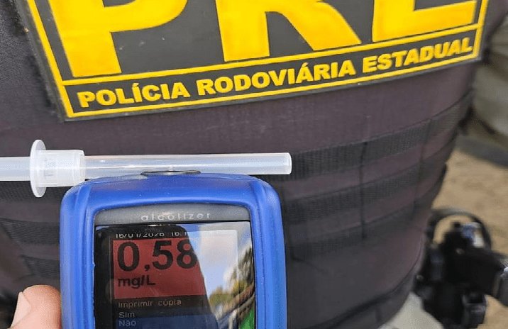Leia mais sobre o artigo Idoso de 69 anos é preso pela Polícia Rodoviária Estadual por dirigir embriagado