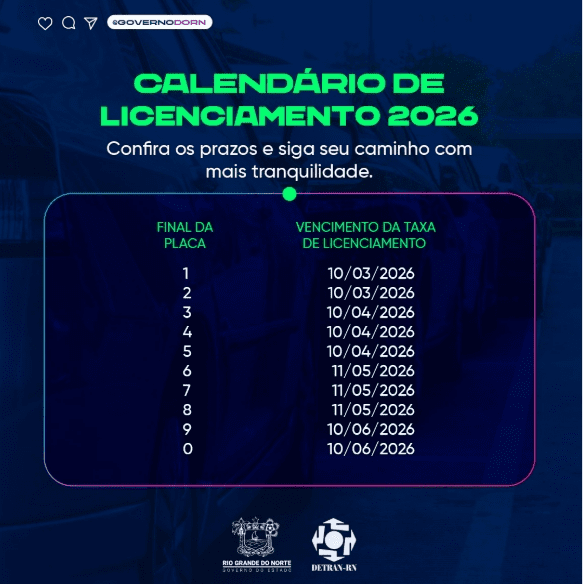 No momento, voc&ecirc; est&aacute; visualizando Detran-RN divulga calend&aacute;rio de licenciamento veicular 2026
