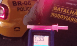 Leia mais sobre o artigo Operação Zero Álcool registra quatro prisões de condutores embriagados na Grande Natal