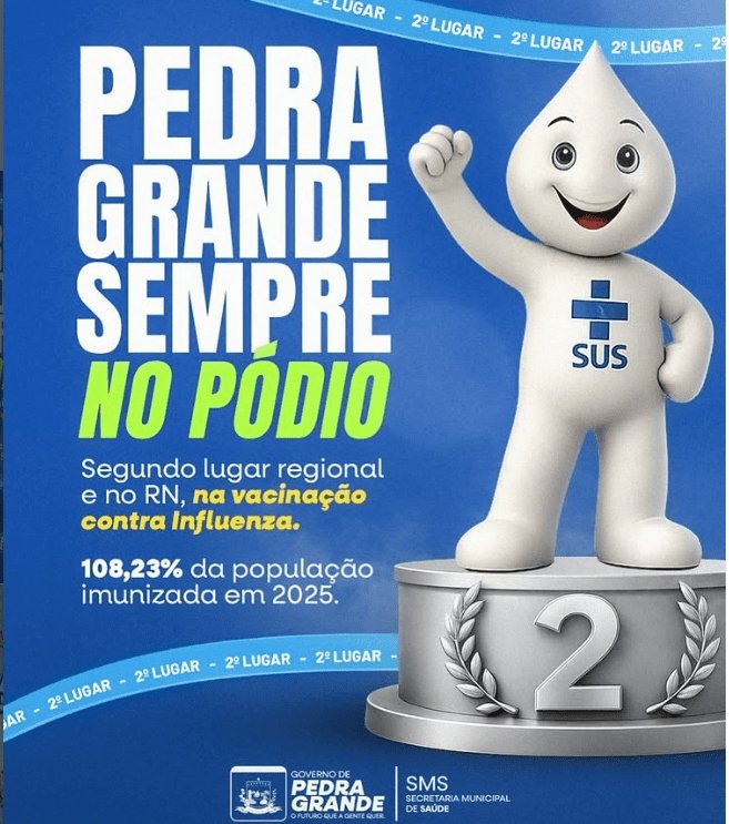 Leia mais sobre o artigo Pedra Grande supera meta de vacinação contra Influenza e atinge 108,23% da população em 2025