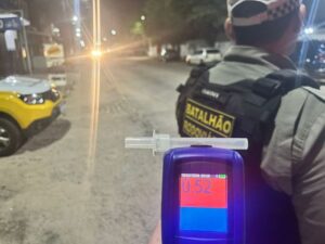 Leia mais sobre o artigo Operação Zero Álcool registra 240 prisões por embriaguez ao volante no primeiro quadrimestre de 2026