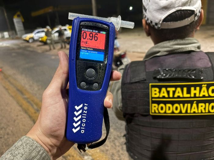Leia mais sobre o artigo Operação Zero Álcool registra 401 prisões por embriaguez ao volante no primeiro semestre de 2026 somente em Natal e Grande Natal