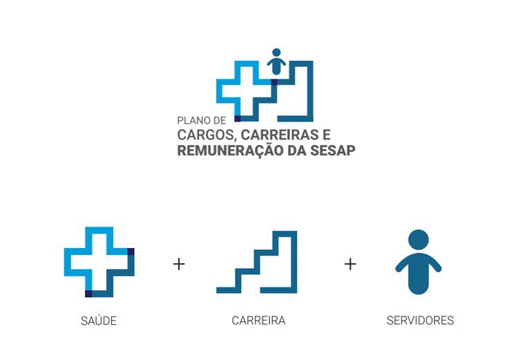 Leia mais sobre o artigo Sesap publica 486 progressões por mérito profissional a servidores efetivos
