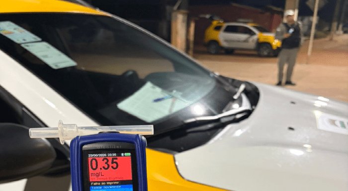 Leia mais sobre o artigo Batalhão Rodoviário/CPRE flagra mais um condutor embriagado e chega a 30 prisões somente no mês de junho em Extremoz/RN