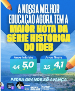 Leia mais sobre o artigo Pedra Grande comemora avanço histórico na educação com as melhores notas do IDEB