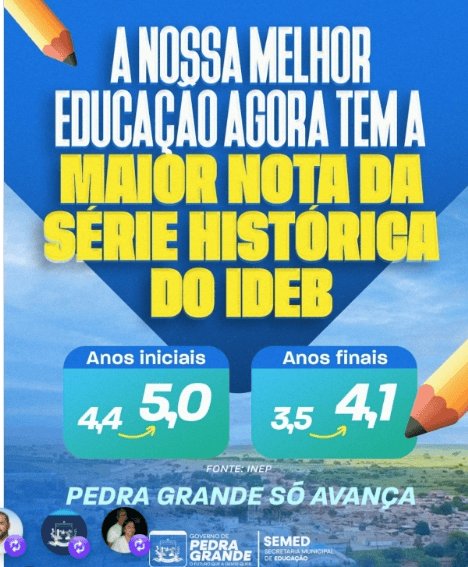 Leia mais sobre o artigo Pedra Grande comemora avanço histórico na educação com as melhores notas do IDEB