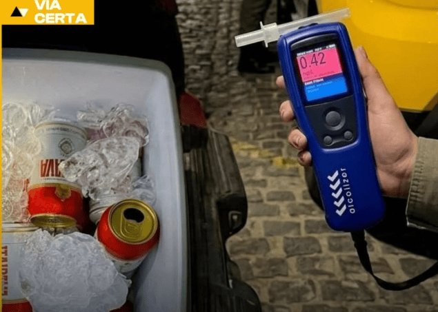 Leia mais sobre o artigo Sem habilitação e embriagado, homem é preso durante blitz da operação Zero Álcool
