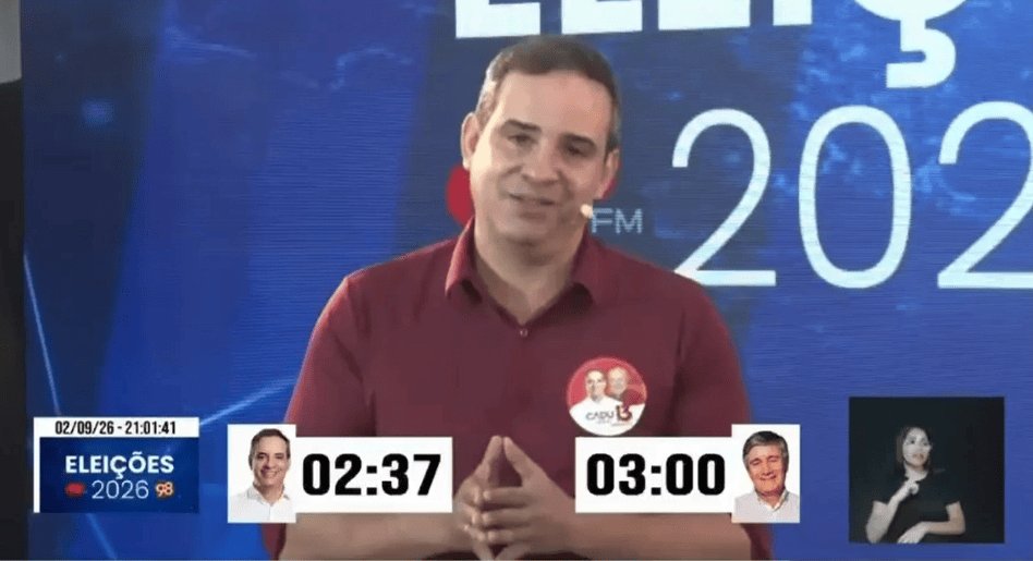 Leia mais sobre o artigo “Chá de revelação da direita”: Cadu de Lula expõe faces da oposição em debate na 98 FM