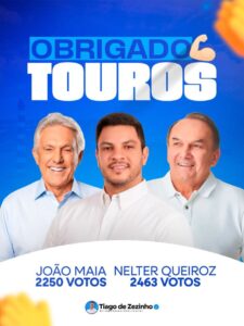 Leia mais sobre o artigo Touros: Nelter e João Maia disparam nas urnas com liderança do vereador Tiago de Zezinho