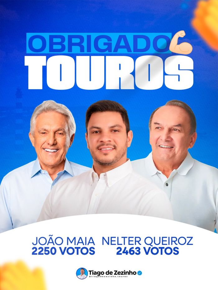 No momento, você está visualizando Touros: Nelter e João Maia disparam nas urnas com liderança do vereador Tiago de Zezinho
