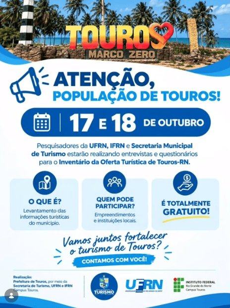 Leia mais sobre o artigo Touros-RN realiza Inventário da Oferta Turística para fortalecer o turismo local